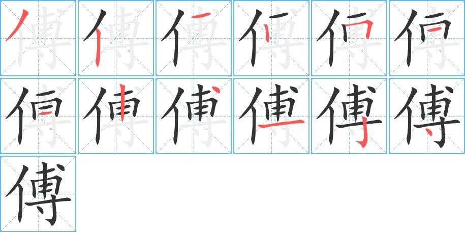 傅的笔顺笔画在田字格的正确写法图片